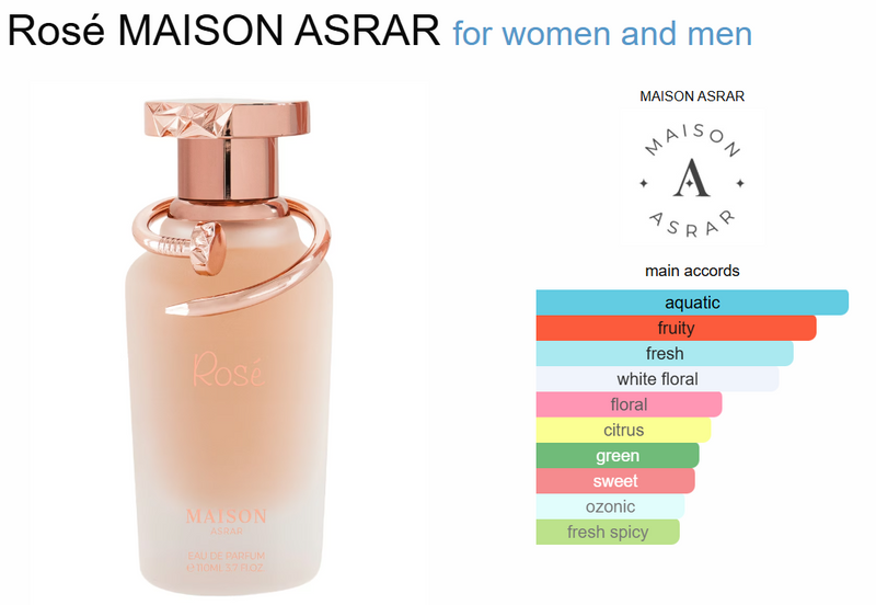 Maison Asrar ROSE EDP Perfume 110ml - TUZZUT Qatar Online Shopping