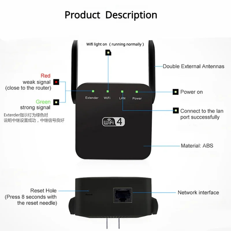Router WiFi Range Repeater Extender Wireless - TUZZUT Qatar Online Shopping