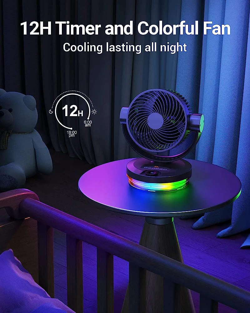 X-18 Air Circulator Fan for Whole Room X-18 Air Circulator Fan for Whole Room