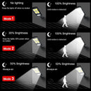 Outdoor Solar Garden Light 128COB LED Solar Street Light 3 Modes IP65 waterproof motion sensor solar wall light - Tuzzut.com Qatar Online Shopping