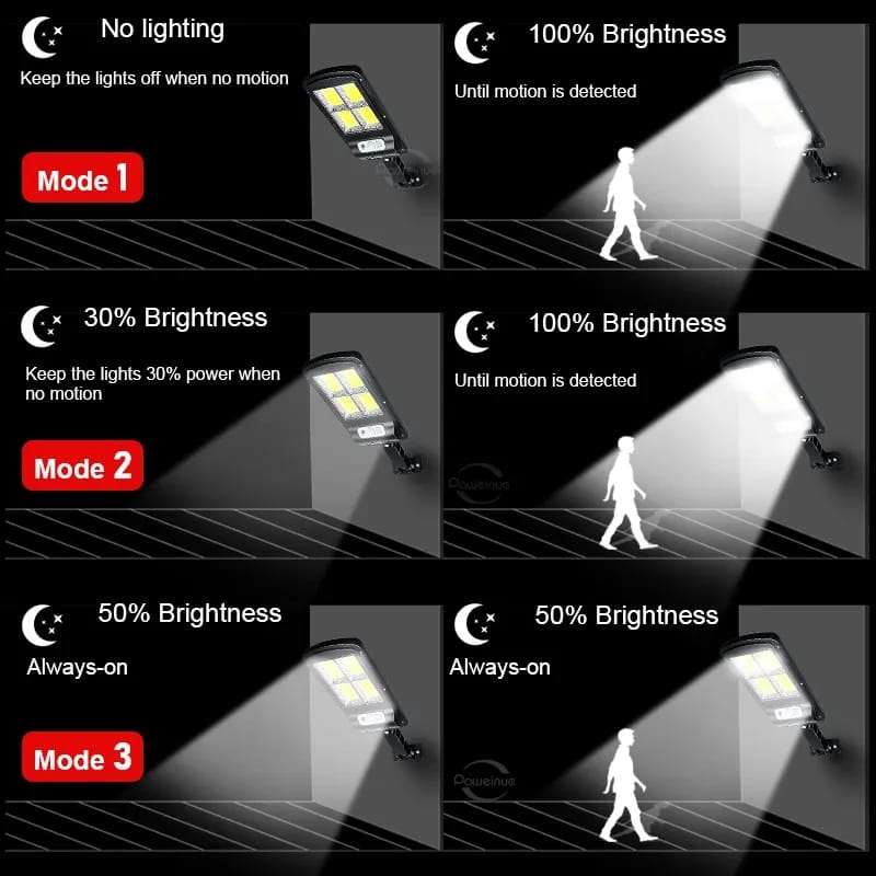 Outdoor Solar Garden Light 128COB LED Solar Street Light 3 Modes IP65 waterproof motion sensor solar wall light