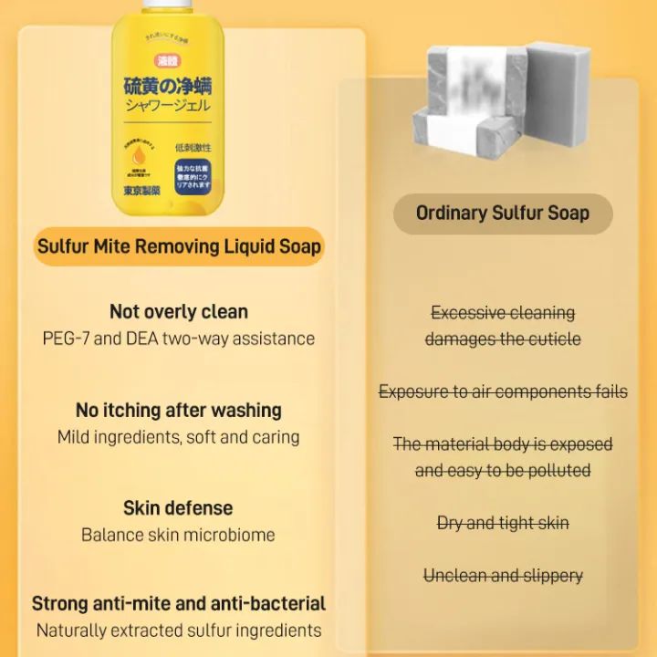 Sulfur Liquid Soap Mites Removal Bath Gel Deep Cleaning Shower Gel 300ml Sulfur Liquid Soap Mites Removal Bath Gel Deep Cleaning Shower Gel 300ml