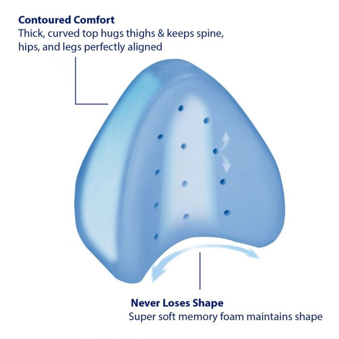 Knee Leg Support Pillow Memory Foam Knee Leg Support Pillow Memory Foam