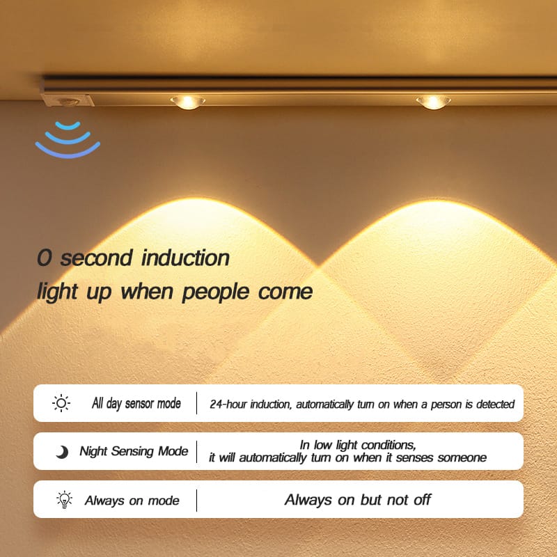 Human Body Induction Ultra-thin LED Infrared Induction USB Decorative Light - Tuzzut.com Qatar Online Shopping