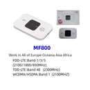 Modem Mini Outdoor Hotspot Pocket Portable Mobile Wifi - Tuzzut.com Qatar Online Shopping