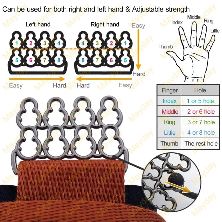 Finger Grip Device Strength Hand Finger Exerciser HW-301 - Tuzzut.com Qatar Online Shopping