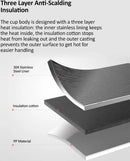 Deerma DR035S Portable Electric Kettle Thermos Bottle With LED Temperature Control - Tuzzut.com Qatar Online Shopping