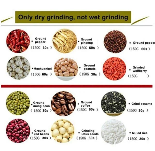 Ghosnappliances Grain Spices Nuts Dry Foods Bean Grinding Machine GSB-010 Ghosnappliances Grain Spices Nuts Dry Foods Bean Grinding Machine GSB-010