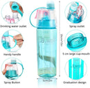 NOW.E Spray Bottle For Cycling Sports Water Bottle For Sports S-8520 - Tuzzut.com Qatar Online Shopping