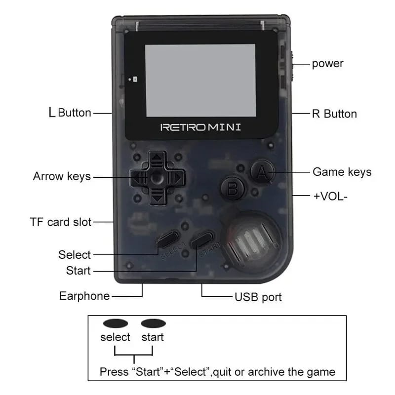 Mini Retro Game Console Portable Pocket Game Mini Retro Game Console Portable Pocket Game
