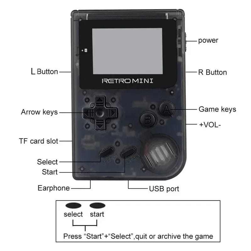 Mini Retro Game Console Portable Pocket Game