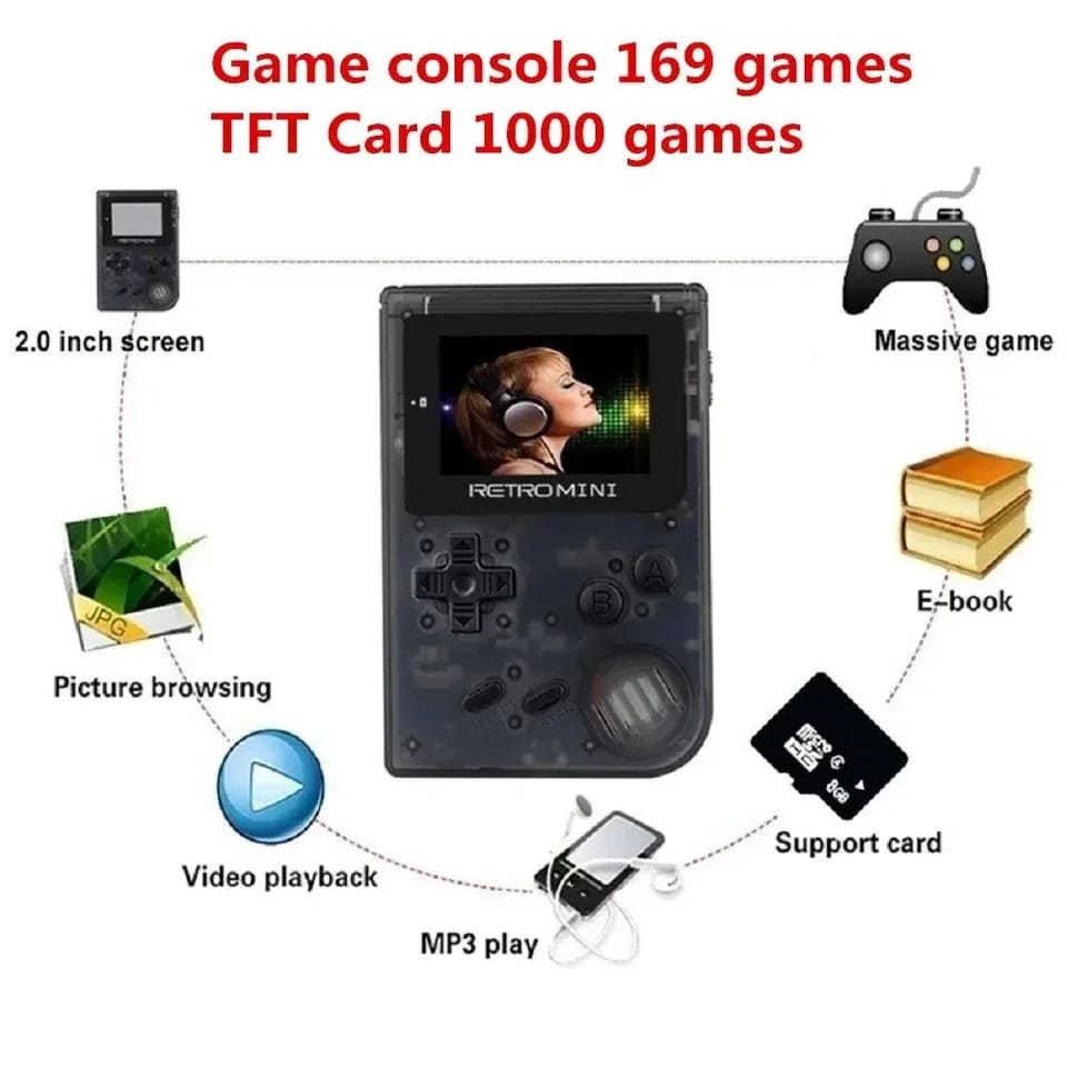 Mini Retro Game Console Portable Pocket Game Mini Retro Game Console Portable Pocket Game