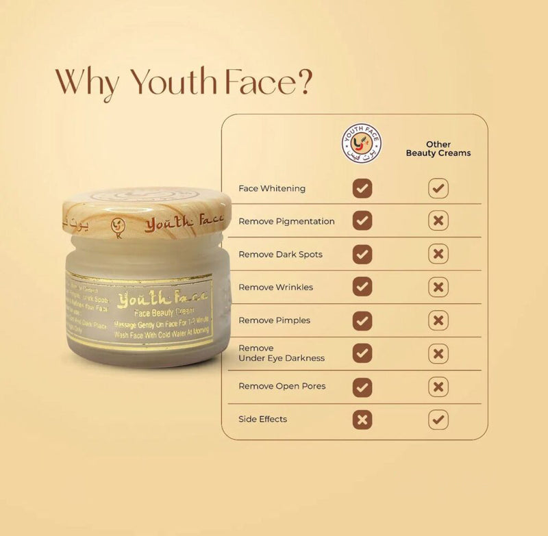 Youth Face Beauty Cream 25g