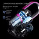 Handheld Cordless Vacuum Cleaner for Mite Removal SK-003 - TUZZUT Qatar Online Shopping