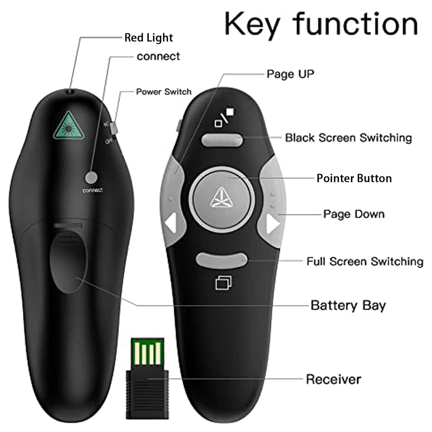 QUI Presentation Clicker Pointer QUI Presentation Clicker Pointer
