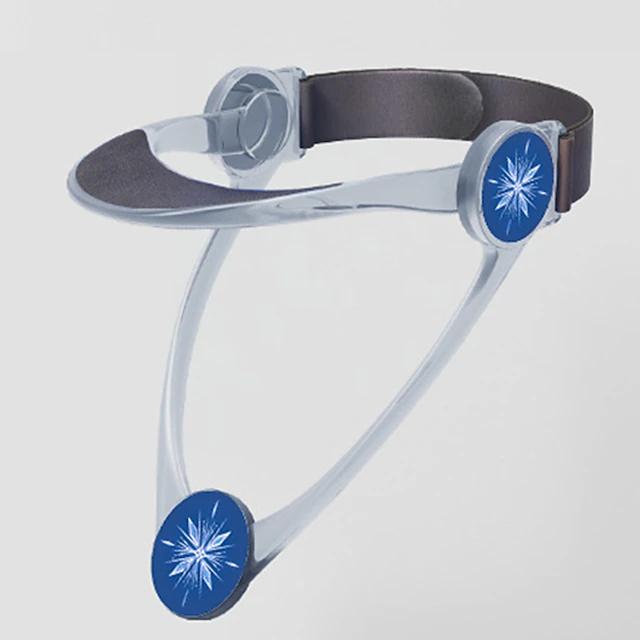 Adjustable Neck Support Braces-Anti Head Down Effect 001 Adjustable Neck Support Braces-Anti Head Down Effect 001