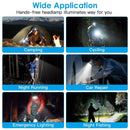 Multifunctional rechargeable bright Headlight - TUZZUT Qatar Online Shopping