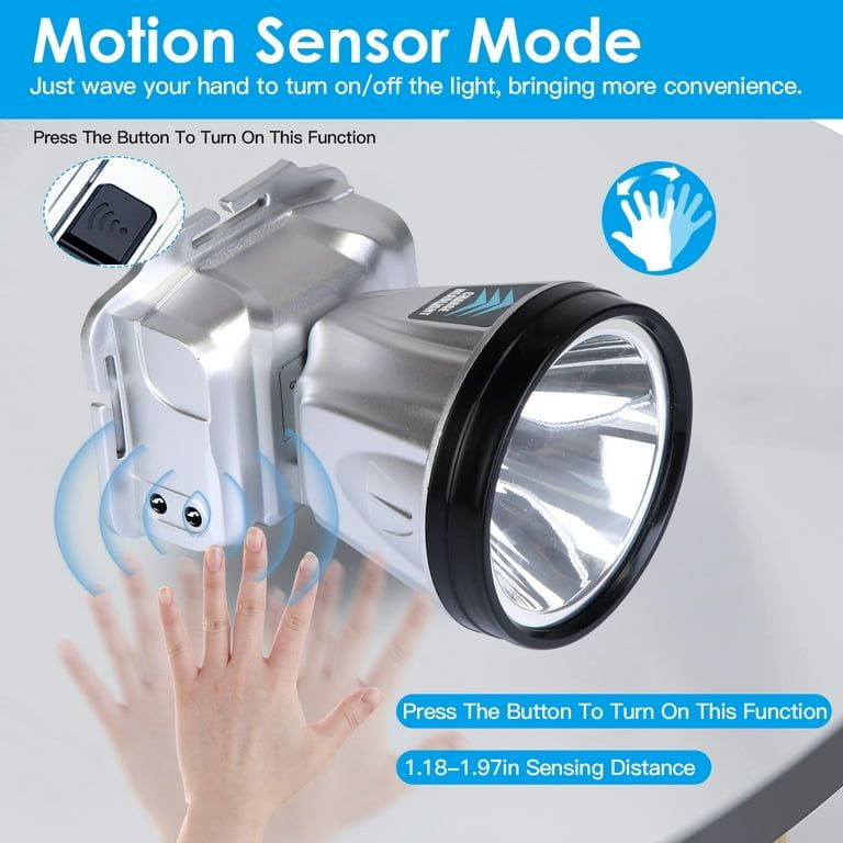 Multifunctional rechargeable bright Headlight Multifunctional rechargeable bright Headlight