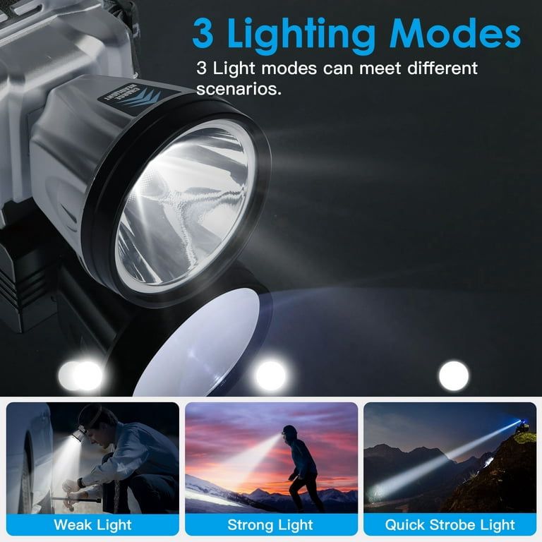 Multifunctional rechargeable bright Headlight