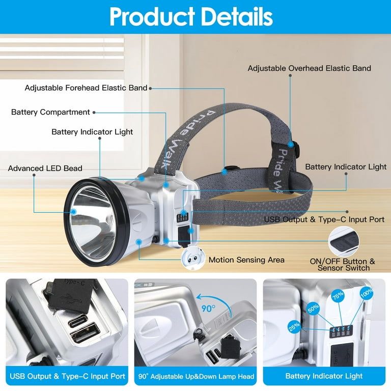 Multifunctional rechargeable bright Headlight