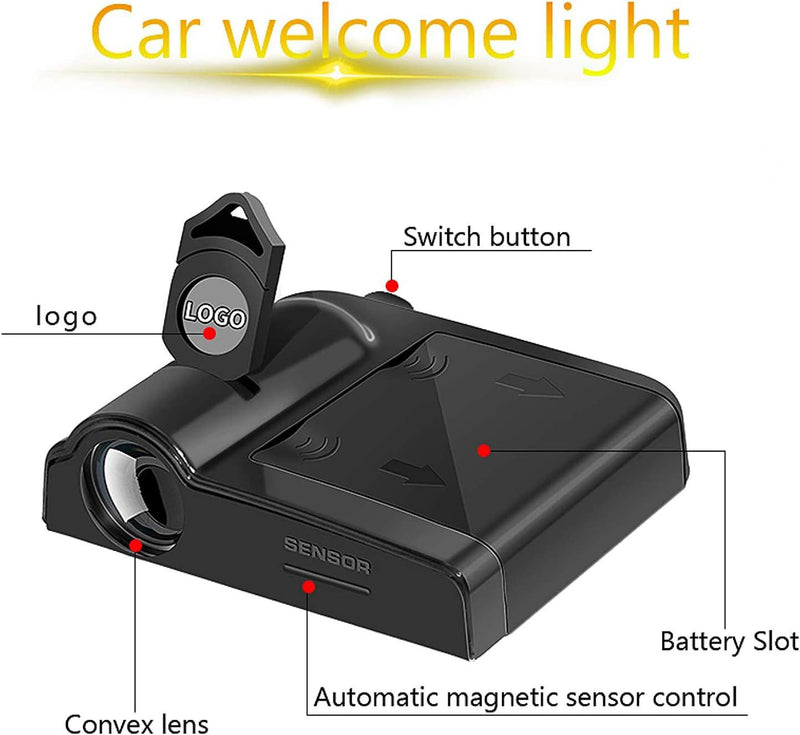 Wireless Paste Car Door Led Projector S930620