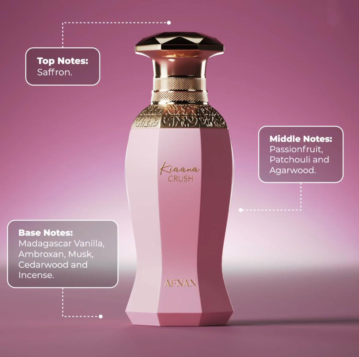 Afnan Kiaana Crush EDP Perfume 100ml Afnan Kiaana Crush EDP Perfume 100ml