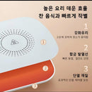 Heating Plates For Home Dinner Plate 220V - TUZZUT Qatar Online Shopping