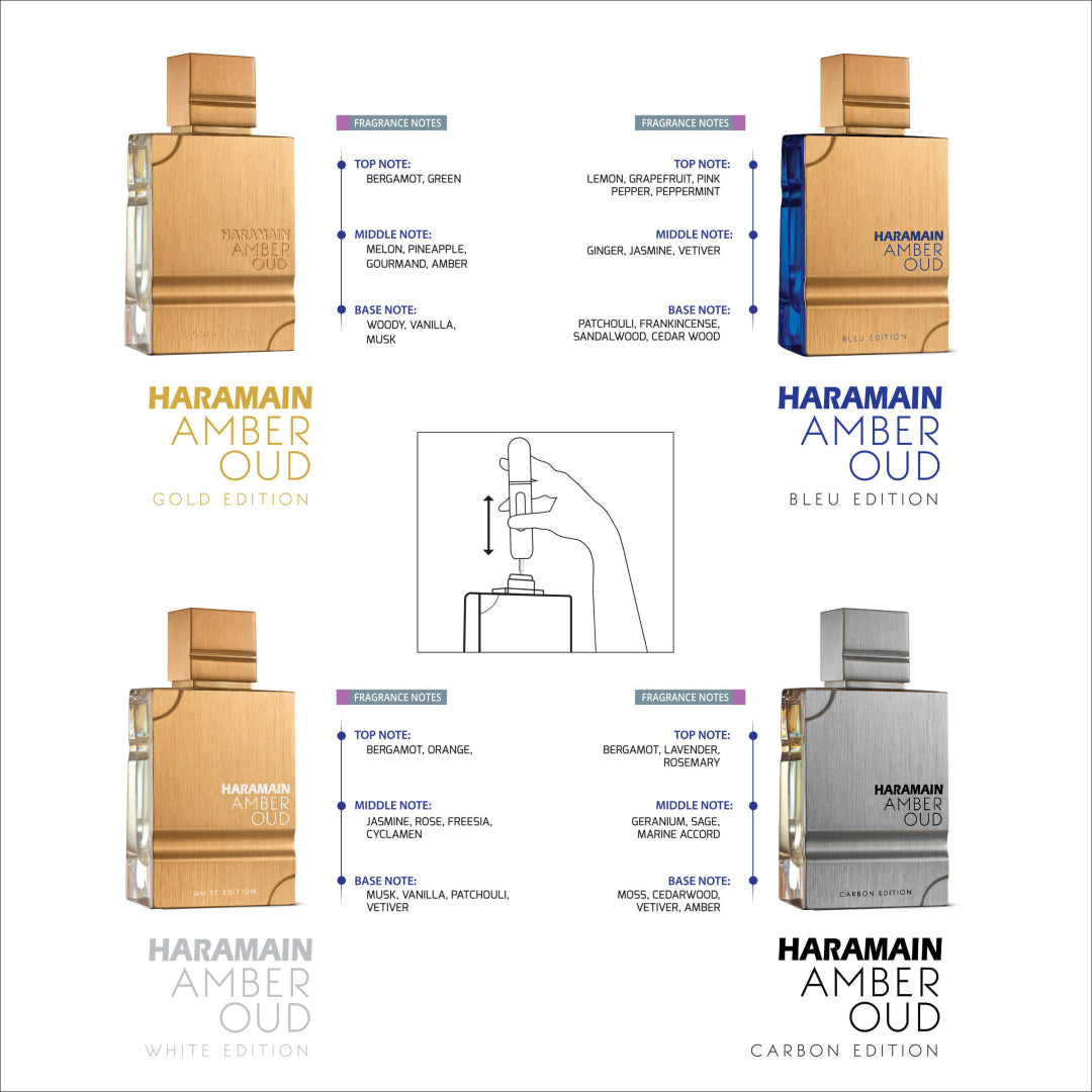 Haramain Amber Oud Collection Gift Set Haramain Amber Oud Collection Gift Set