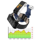 2-in-1 Ear Bud w/Fitness Tracker Bracelet - TUZZUT Qatar Online Shopping