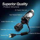 H4 led mini headlight Car interior lamp for High Beam - TUZZUT Qatar Online Shopping