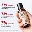 Vibrant Glamour Retinol Essence Toner - TUZZUT Qatar Online Shopping