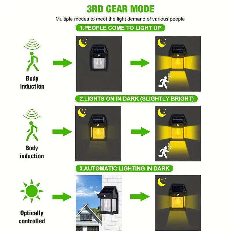 Solar Interaction Wall Lamp XF-8818 Solar Interaction Wall Lamp XF-8818