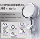 High Pressure Shower Head 681999 - TUZZUT Qatar Online Shopping