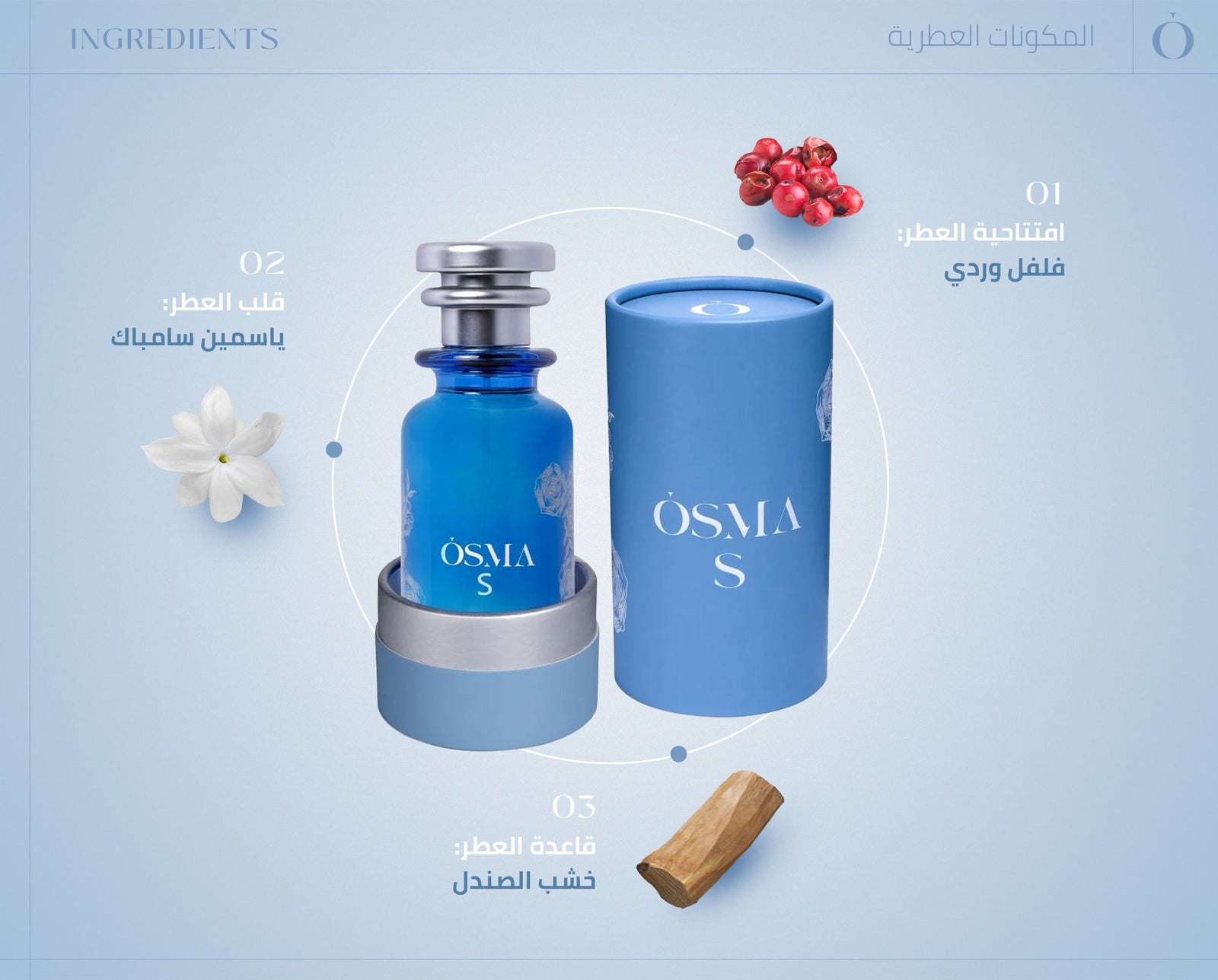 Osma S Perfume - 150ml Osma S Perfume - 150ml