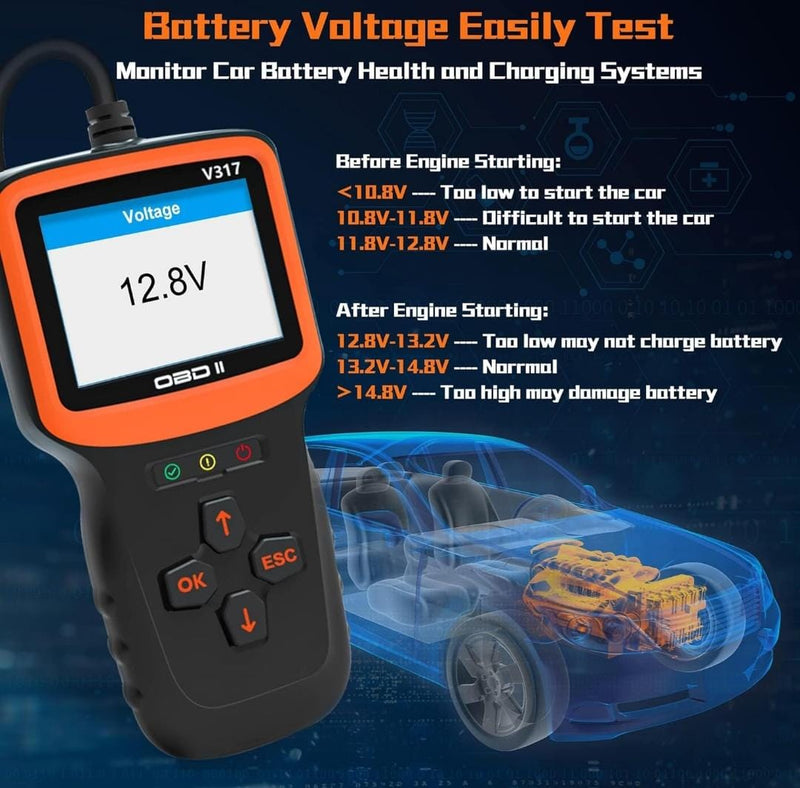 OBD II Diagnostic Tool V317 - TUZZUT Qatar Online Shopping
