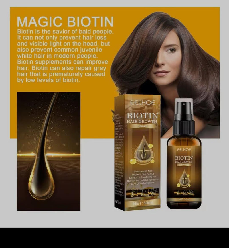 EELHOE BIOTIN Hair Growth Serum - 30ml