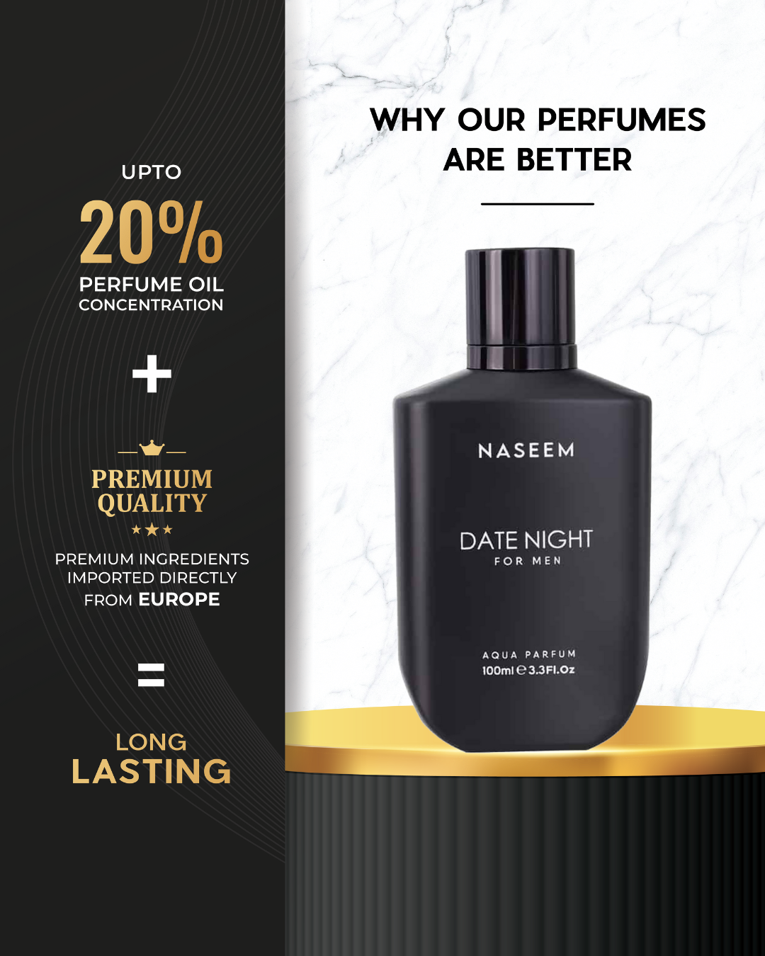 Naseem DATE NIGHT for Men Aqua Parfum EDP 100ml Naseem DATE NIGHT for Men Aqua Parfum EDP 100ml
