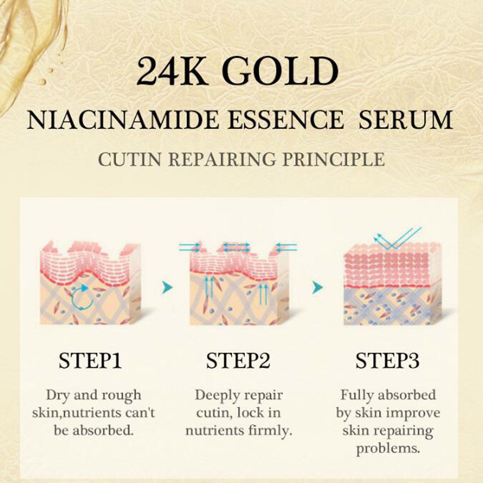 Gold Liquid 24K Gold Muscle Bottom Liquid Rehydration Moisturizes 30ML Gold Liquid 24K Gold Muscle Bottom Liquid Rehydration Moisturizes 30ML