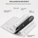 Bionic Face Shield Gas_Aawwprotective Shield Anti Fog Adult Clear Shield Plastic