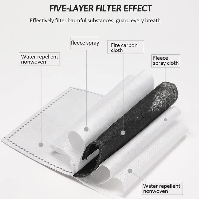 Bionic Face Shield Gas_Aawwprotective Shield Anti Fog Adult Clear Shield Plastic