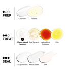 The Ordinary Alpha Arbutin 2% + HA Serum 30ml - TUZZUT Qatar Online Shopping