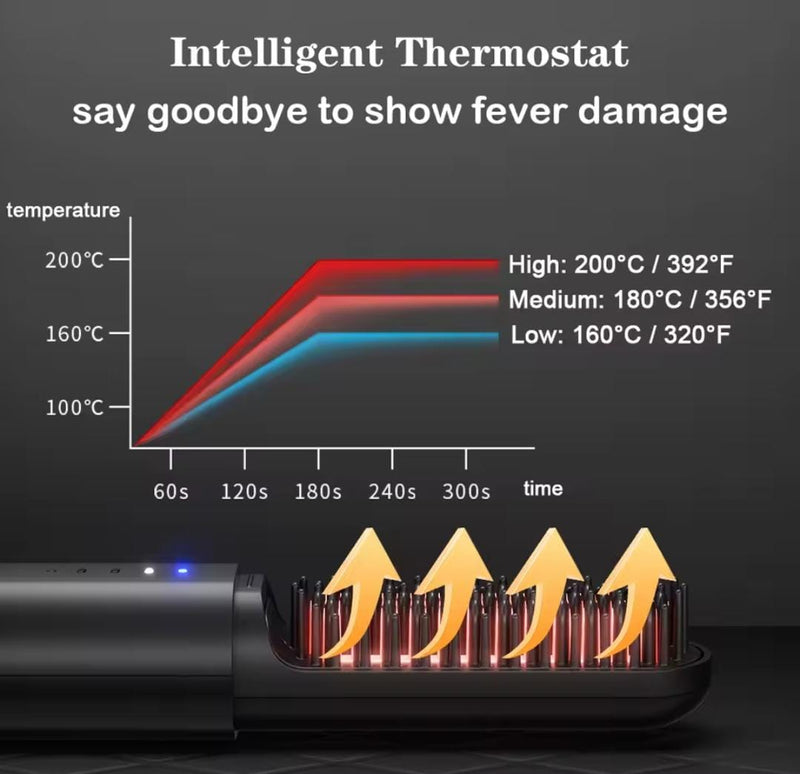 Professional Hair Straightening Comb   KR017 - TUZZUT Qatar Online Shopping