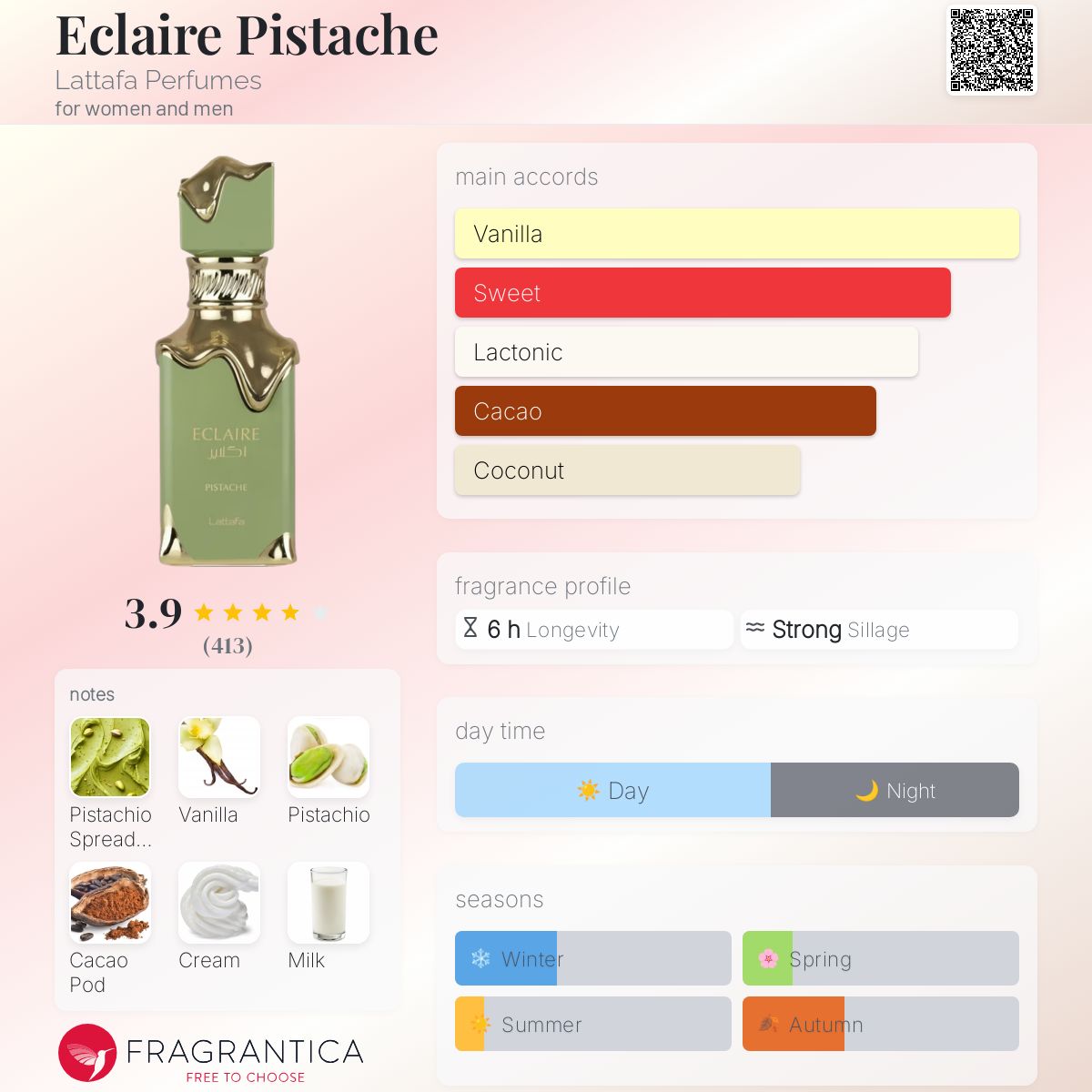 Lattafa Eclaire Pistache EDP 100ml Lattafa Eclaire Pistache EDP 100ml