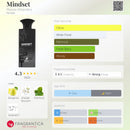 Mindset EDP 100ml By Maison Alhambra
