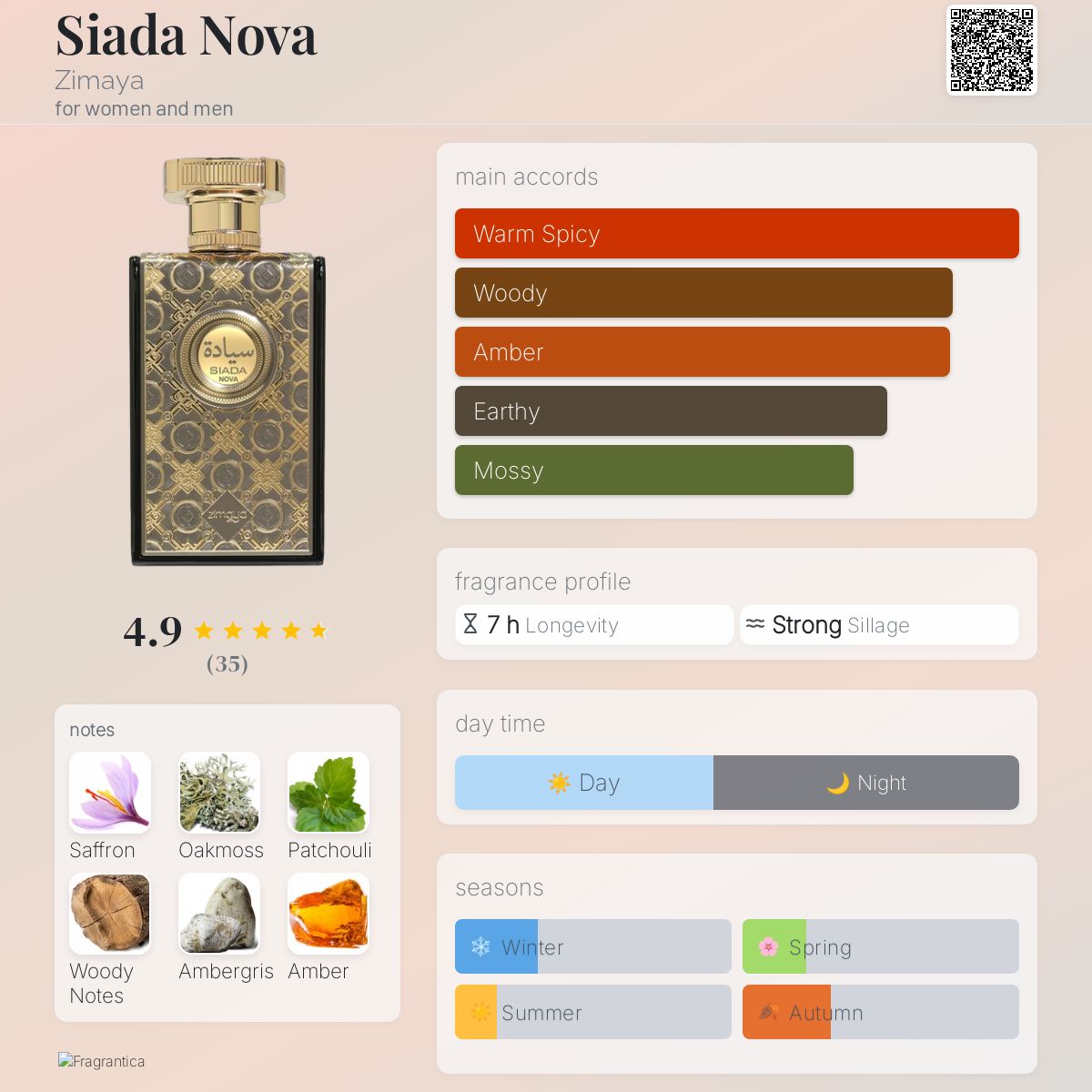 ZIMAYA SIADA NOVA EDP 100ML ZIMAYA SIADA NOVA EDP 100ML