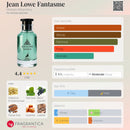 Maison Alhambra Jean Lowe fantasme 100ml Inspired By Louis Vuitton Imagination