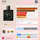 Rayhaan Wolf for menEDP Perfume 100ml - TUZZUT Qatar Online Shopping