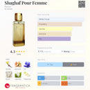 Rasasi NAFAEIS AL SHAGHAF Pour Femme EDP 100ml - TUZZUT Qatar Online Shopping