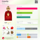 Dumont Paris BOROUJ GRAVITY EDP 85ml - TUZZUT Qatar Online Shopping