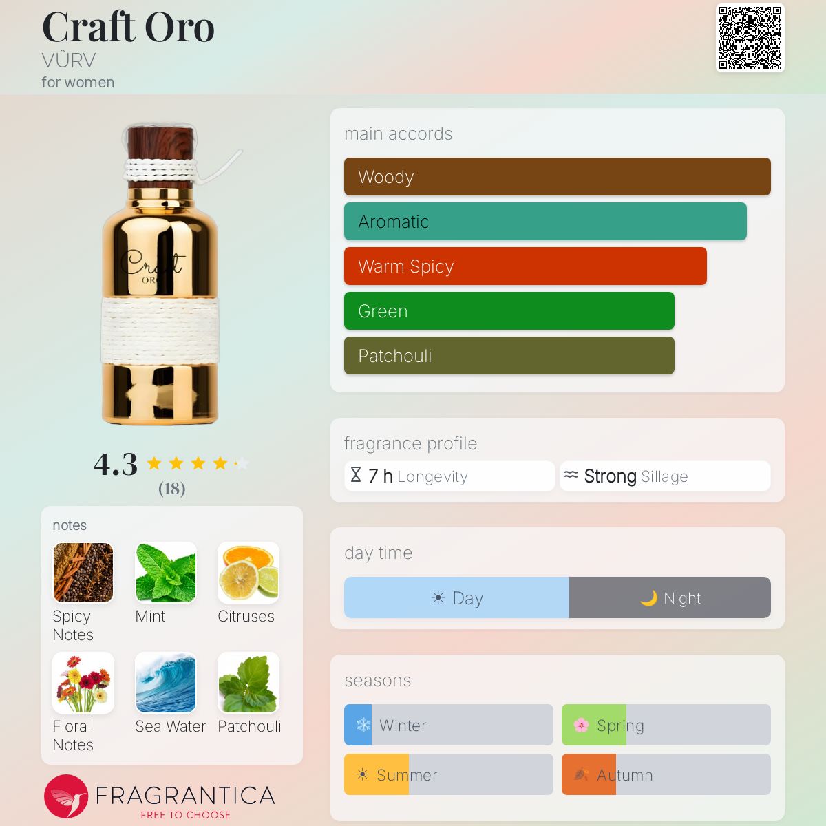 Vurv Craft Oro EDP 100ml By Lattafa Vurv Craft Oro EDP 100ml By Lattafa
